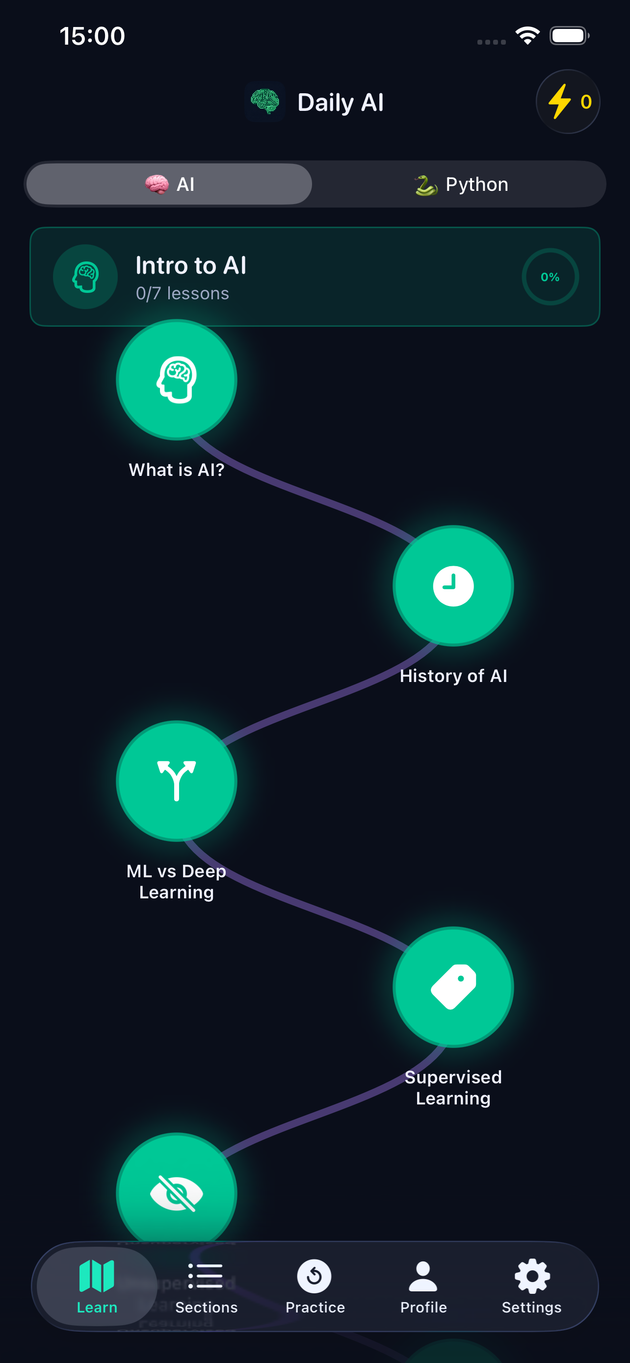 Daily AI lesson map