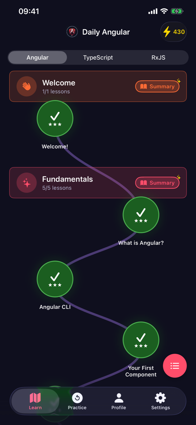 Angular course lesson map