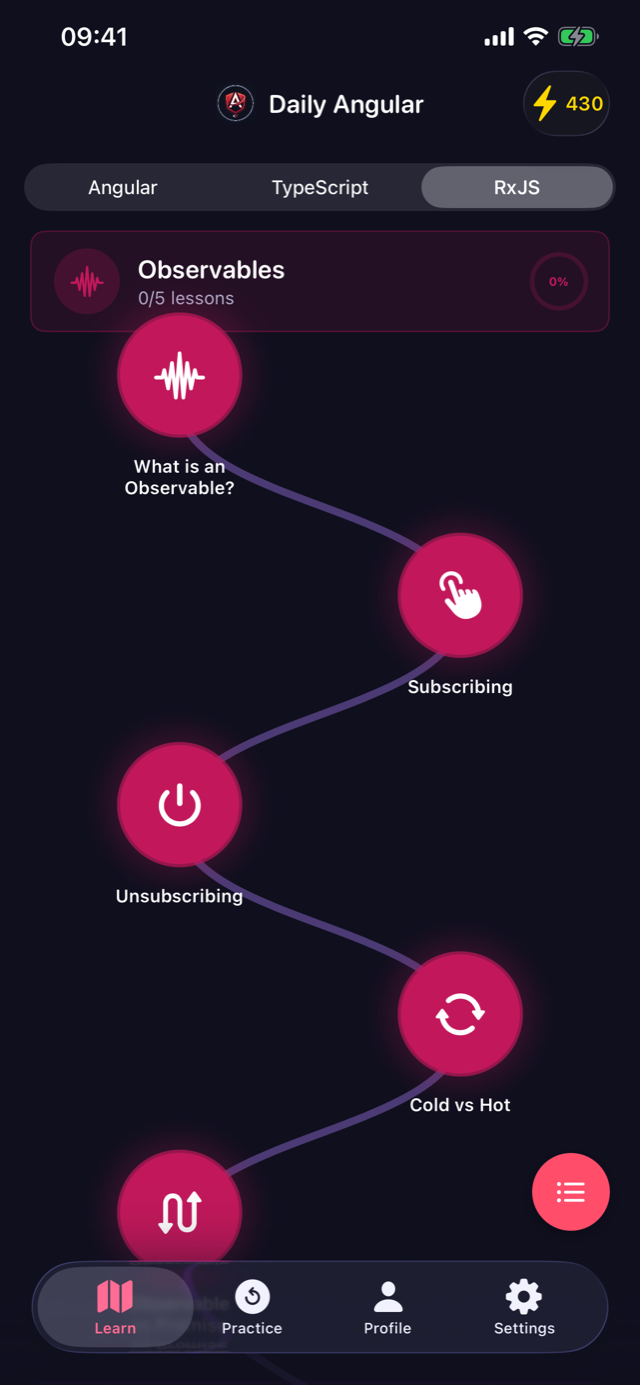 RxJS course lesson map